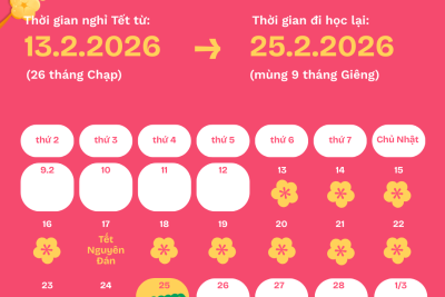 Thông báo lịch nghỉ Tết Nguyên Đán Bính Ngọ 2026